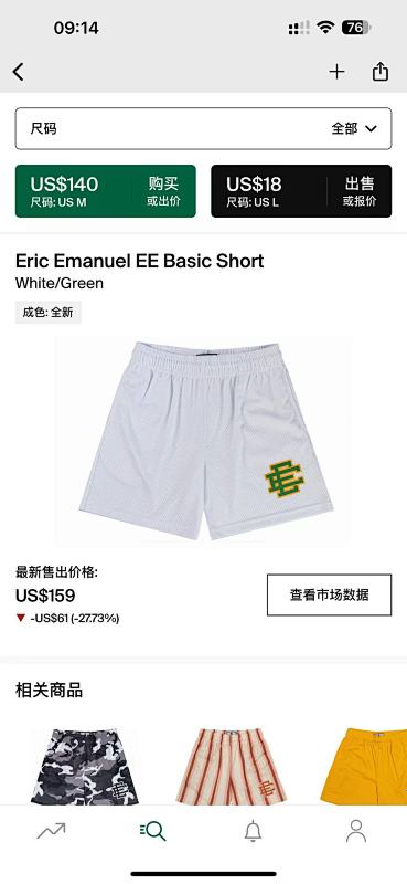 DETECT SHORTS (285)