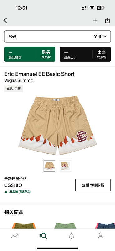 DETECT SHORTS (268)