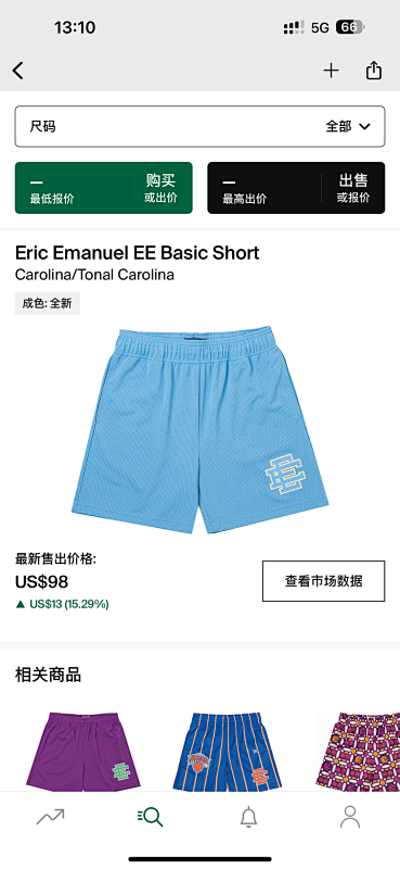 DETECT SHORTS (169)